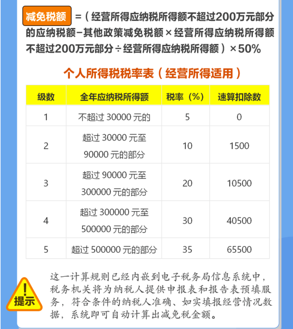 中朵云建設(shè) 中朵云建設(shè)